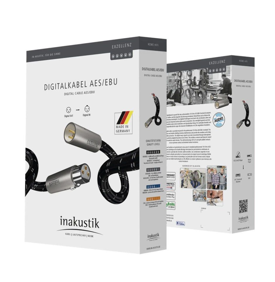 Inakustik The Exzellenz AES/EBU digital cable 0.75meter(Brand-New)