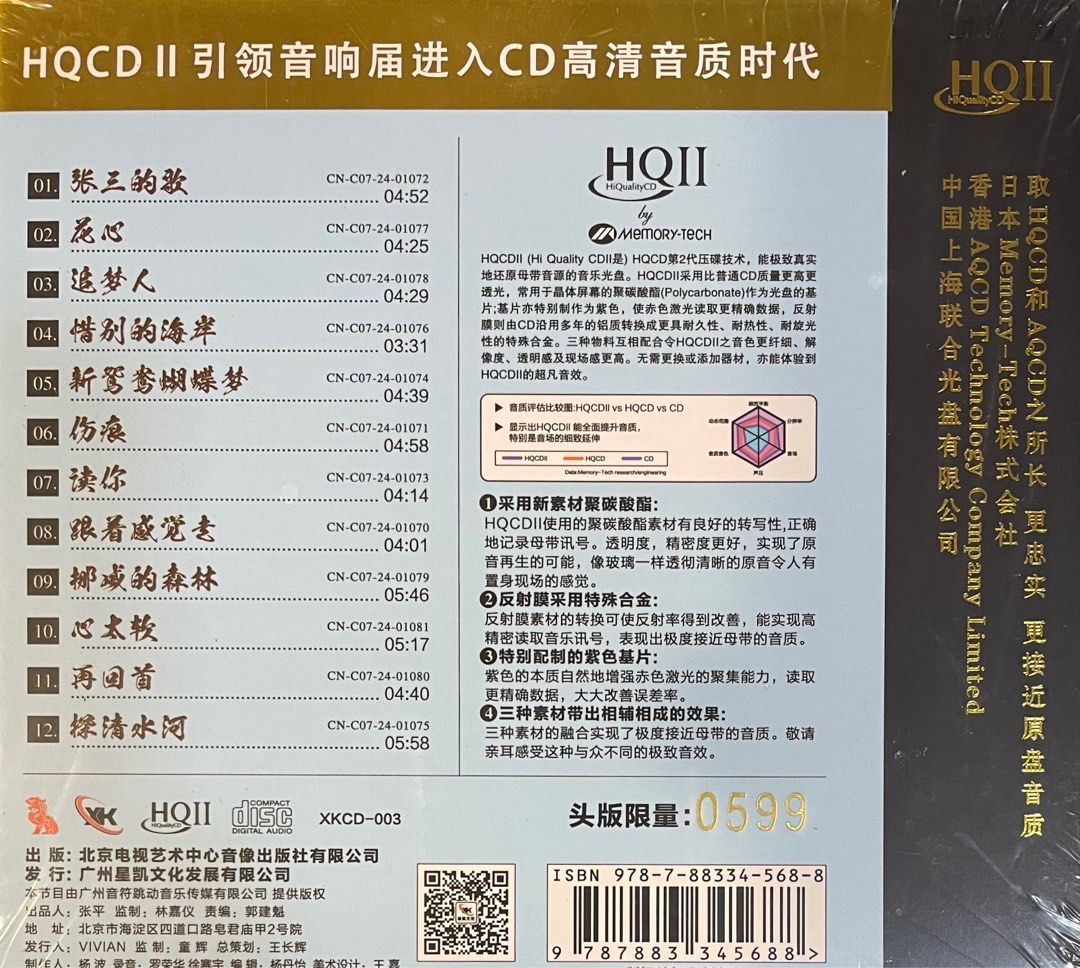 蓝兰 印象 (HQCDII)Brand-New全新现货